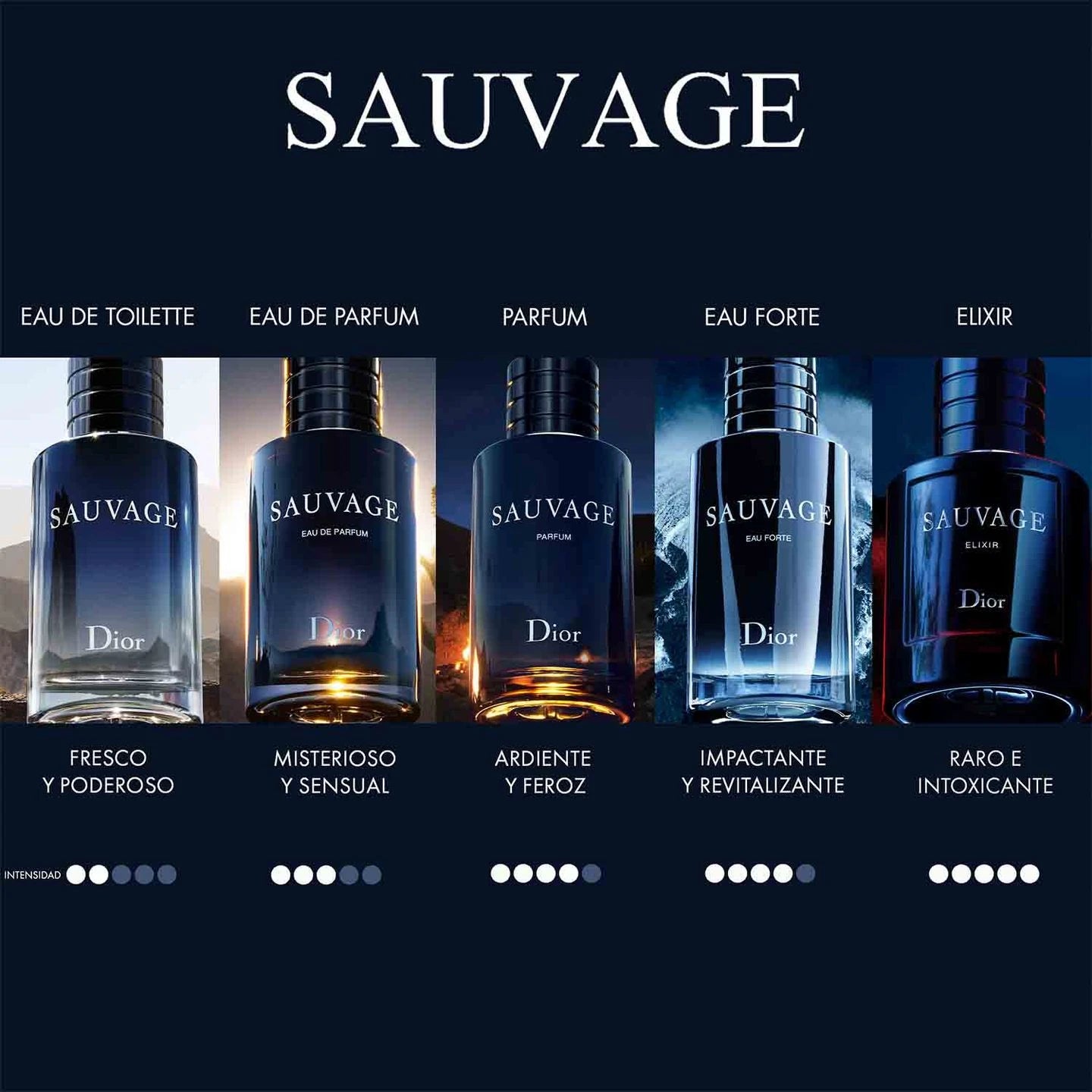 SAUVAGE EAU DE PARFUM
