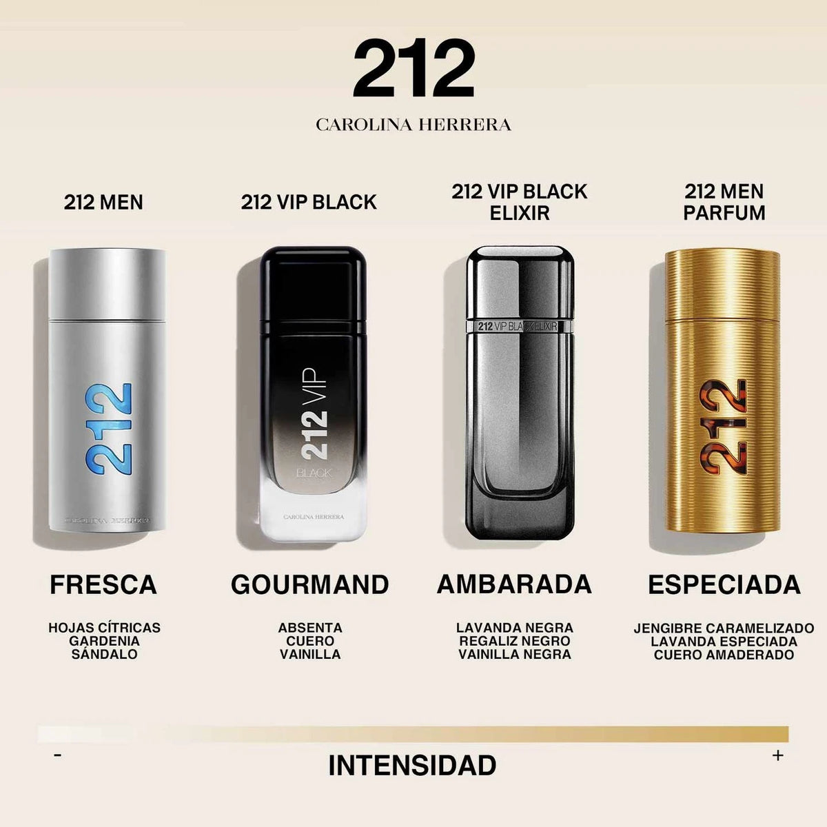 212 MEN PARFUM EAU DE PARFUM