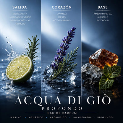 ACQUA DI GIO HOMME PROFONDO EDP