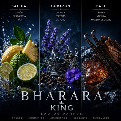 BHARARA KING EAU DE PARFUM