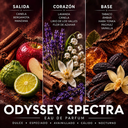 ODYSSEY SPECTRA EAU DE PARFUM