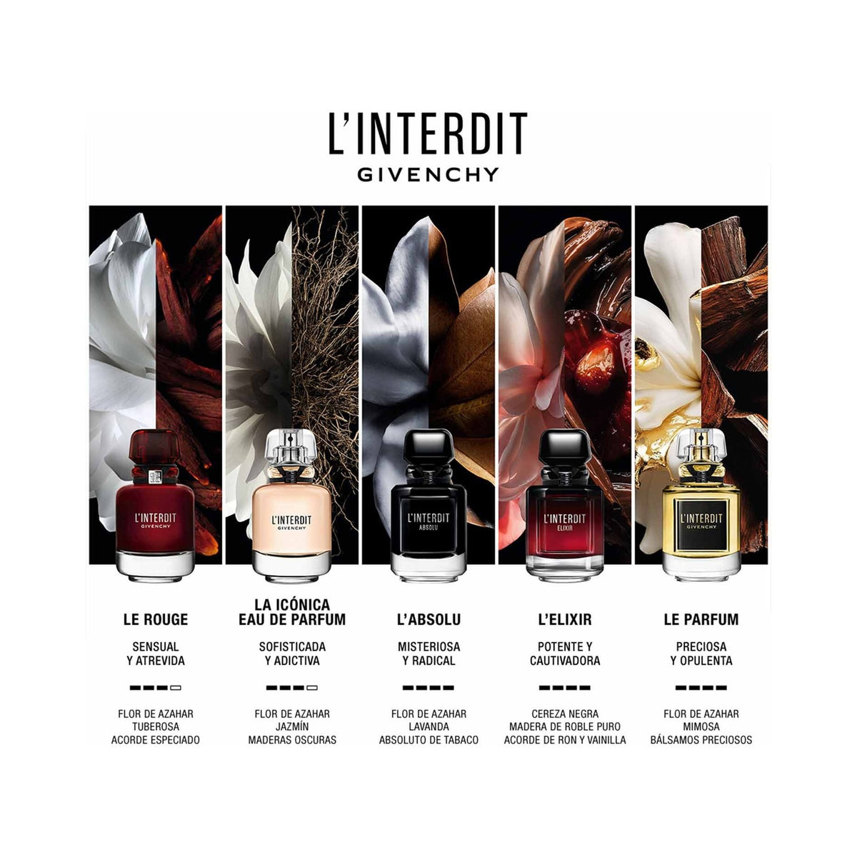 Givenchy L'Interdit Eau de Parfum