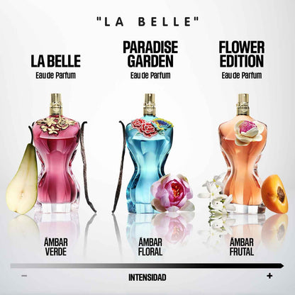 Jean Paul Gaultier La Belle Le Parfum