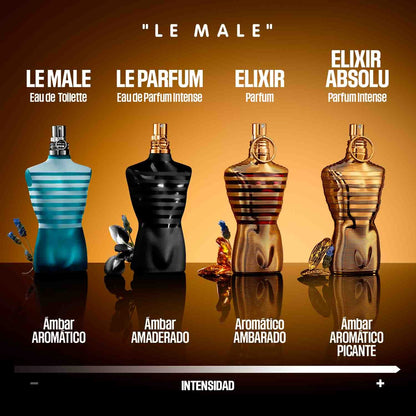 Jean Paul Gaultier Le Male Elixir Absolu Parfum