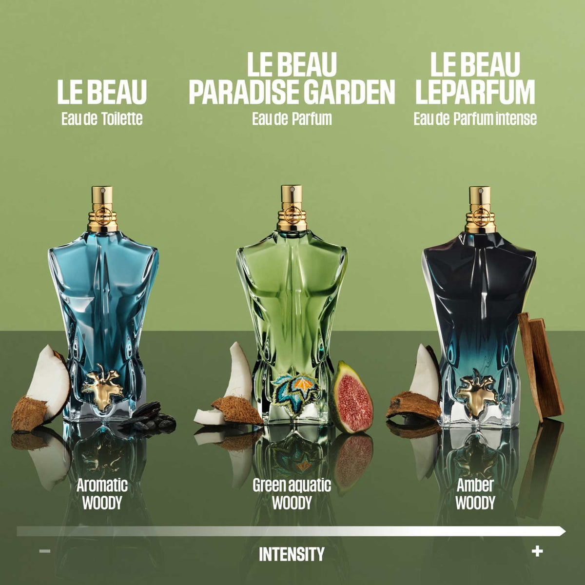 Jean Paul Gaultier Le Beau Paradise Garden Eau de Parfum