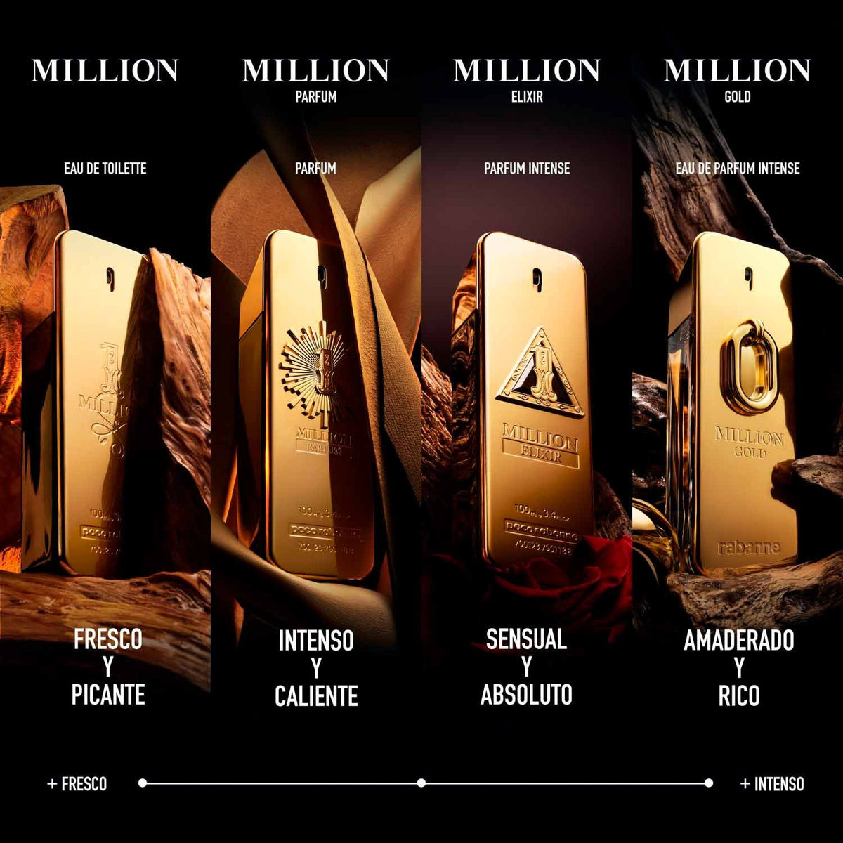 Rabanne One Million Eau de Toilette